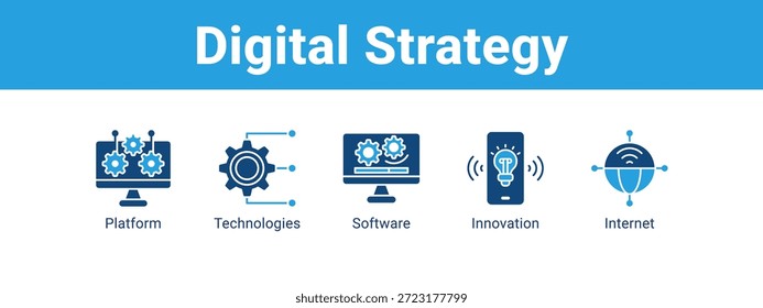 Concepto de Ilustración vectorial de icono de Anuncio de estrategia digital, con Web de plataforma, Tecnologías, software.