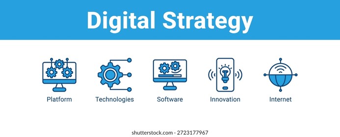 Concepto de Ilustración vectorial de icono de Anuncio de estrategia digital, con Web de plataforma, Tecnologías, software.