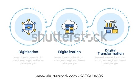 Digital system integration benefits infographic 3 steps. Modern factory, cloud technology. Flow chart infochart. Editable vector info graphics icons