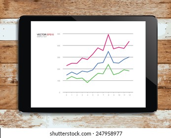 Digital tablet with abstract business graph on vintage wooden background. Vector illustration.