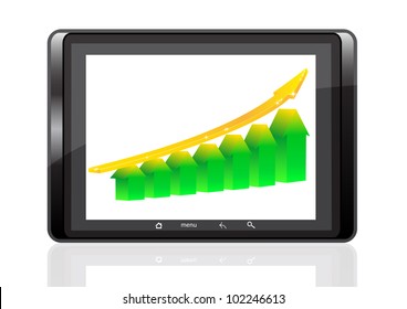 digital tablet PC on a white background shows graphically growth of success