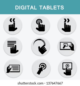 Digital tablets icon set,vector