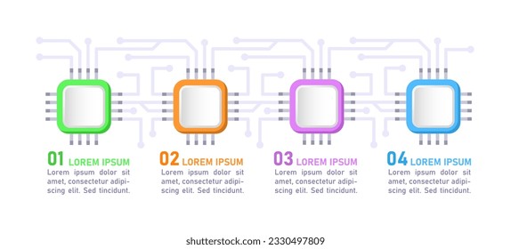 Digital technologies infographic chart design template. Electronic tools. Abstract vector infochart with blank copy spaces. Instructional graphics with 4 step sequence. Visual data presentation
