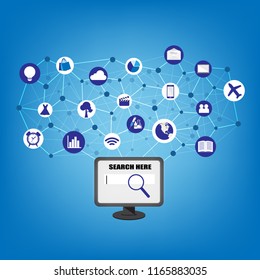 Digital technology can link everything together.The computer and Internet can find everything as you want. Linked networks.