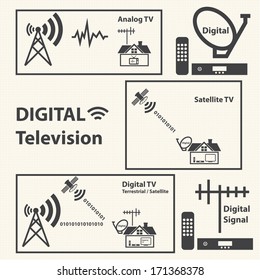 Digital Television concept with texture background. Vector