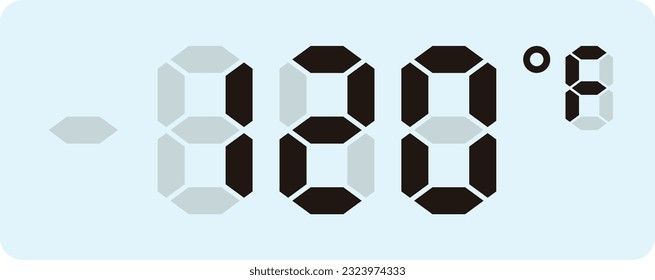 Digital temperature display measurement isolated on white background.