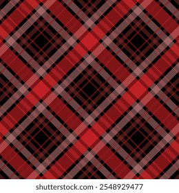 Digital and textile pattern design