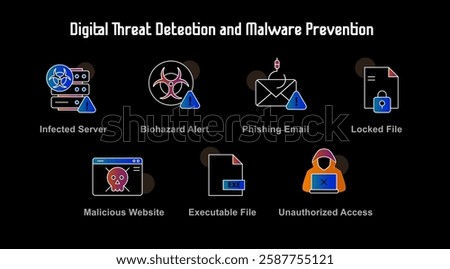 Digital Threat Detection and Malware Prevention with Biohazard Alert, Phishing Email, and Infected Server Protection Darker Background Version with Editable Stroke and Colors.