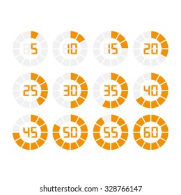 digital timer