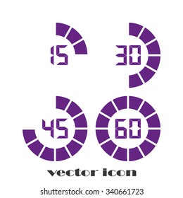 digital timer
