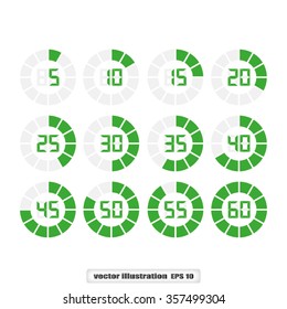 digital timer