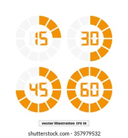 digital timer