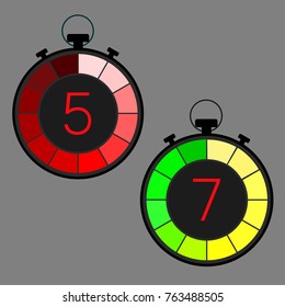 Digital timer. accuracy
