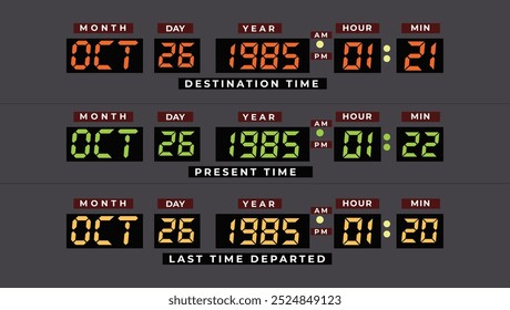 A digital time-travel display with destination, present, and last-departed times