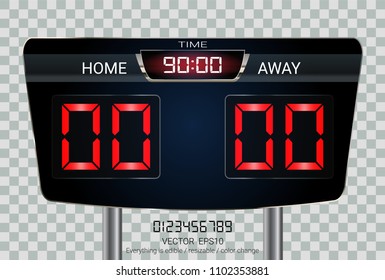 Digital timing scoreboard, Sport soccer and football match Home Versus Away, Strategy broadcast graphic template for presentation score or game results display  (EPS10 vector fully editable)