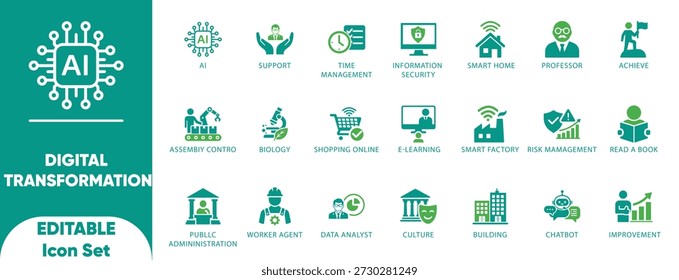 Transformación digital AI Inteligencia artificial Tecnología inteligente Automatización de negocios Futuro conjunto de iconos de Vector
