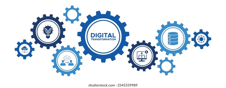 Conceito de Banner de Transformação Digital: Tecnologia, Comunicação, Dados, IoT, ICT, Automação e Rede