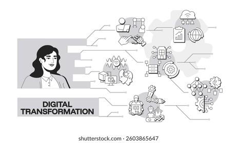 Digital transformation banner conceptual illustration. Artificial intelligence, modern technology. Infrastructure, systems. Abstract idea with stylized character, outline icons. Monochrome vector