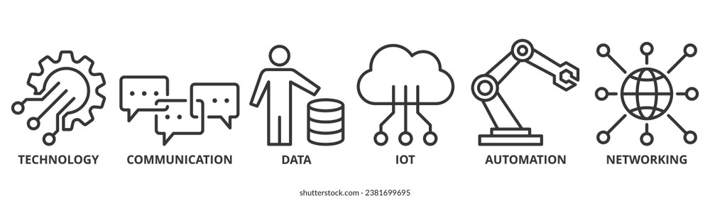 Banner de transformación digital icono de la web concepto de ilustración vectorial con icono de tecnología, comunicación, datos, iot, ict, automatización, internet y redes