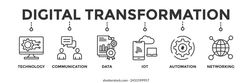 Digital transformation banner web icon illustration concept with icon of technology, communication, data, iot, ict, automation, internet, and networking