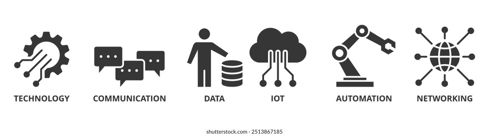 Transformação digital banner web icon vetor illustration concept with icon of technology, communication, data, iot, ict, automação, internet e networking