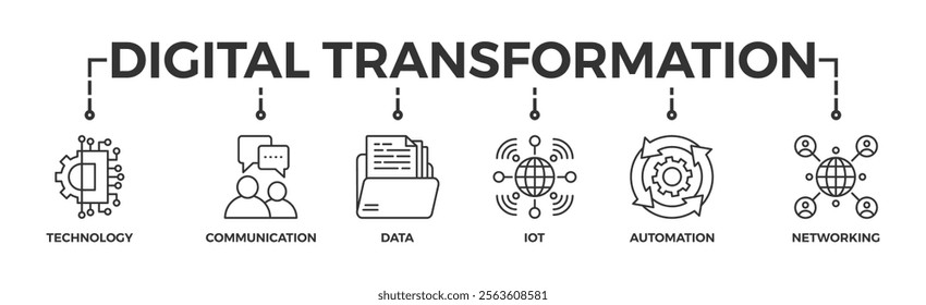 Digital transformation banner web icon glyph silhouette with icon of technology, communication, data, iot, ict, automation, internet, and networking