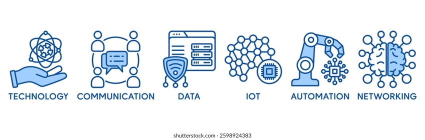 Digital Transformation banner web icon in futuristic, ai, technology, communication, iot, automation and cloud computing. Minimal vector infographic.