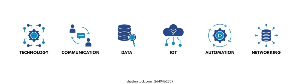 Digital transformation banner web icon vector illustration concept with icon of technology, communication, data, iot, ict, automation, internet, and networking