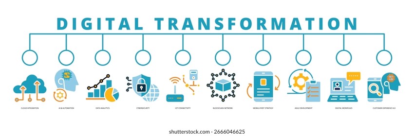 Digital Transformation banner web icon