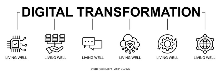  Digital Transformation banner web icon vetor ilustração conceito com ícone de transformação digital, viver bem, integração de tecnologia, inovação digital
