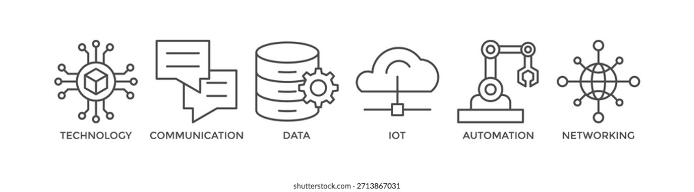 Concepto de Ilustración vectorial de ícono de Web de Anuncio de transformación digital con ícono de tecnología, comunicación, datos, iot, TIC, automatización, Internet y redes