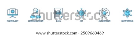 Digital transformation banner web icon set vector illustration concept with icon of technology, communication, data, iot, ict, automation, internet, and networking icons symbol background editable