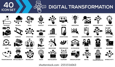 Digital Transformation Black Glyph Icon Set Collection