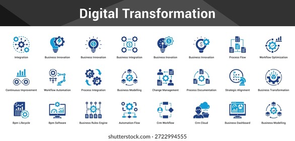 Transformación digital Conjunto coherente de iconos vectoriales minimalistas que representan ideas clave con claridad visual
