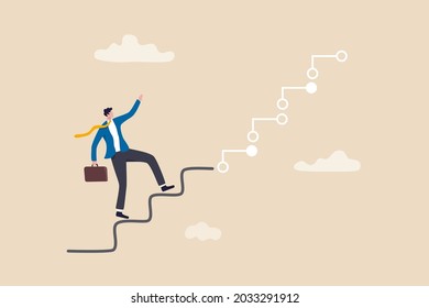 Digital transformation, company use technology and innovation to optimize workflow and change future concept, businessman corporate leader climbing up analog stair to transform into digital step.