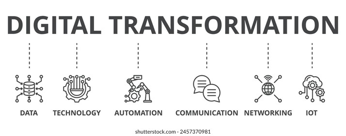 Digital transformation concept icon illustration contain data, technology, automation, communication, networking and iot.