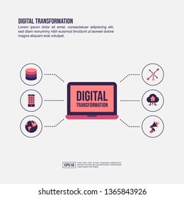 Digital transformation concept for presentation, promotion, social media marketing, and advertising. Minimalist Digital transformation infographic with flat icon