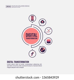 Digital Transformation Concept For Presentation, Promotion, Social Media Marketing, And Advertising. Minimalist Digital Transformation Infographic With Flat Icon