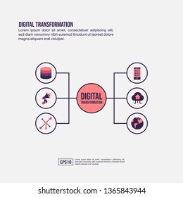 Digital transformation concept for presentation, promotion, social media marketing, and advertising. Minimalist Digital transformation infographic with flat icon