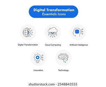 Ícones essenciais da transformação digital: transformação digital, inovação, tecnologia, inteligência artificial, computação em nuvem
