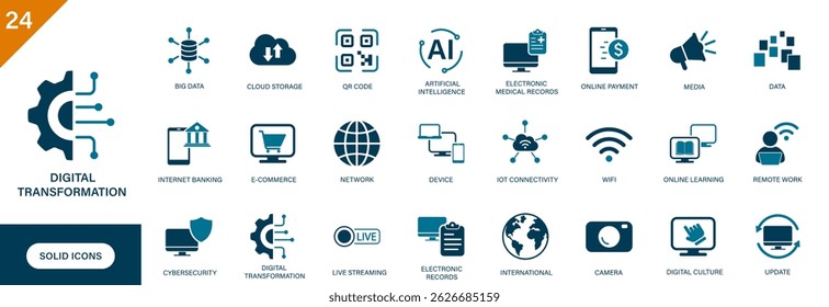 Ícone de transformação digital. Contendo tecnologia da informação, armazenamento em nuvem, registros eletrônicos, trabalho remoto, inteligência artificial, e-commerce. Conjunto de ícones de vetor sólido.
