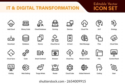 Symbolsatz für IT und digitale Transformation. Sammlung hochwertiger Symbole der Informationstechnologie. Industrie 4.0, Big Data, KI und technische Fortschrittssymbole.