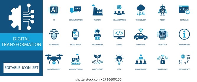 Conjunto de iconos de transformación digital con IA, automatización, tecnología inteligente y conceptos industriales 4.0. Iconos planos modernos del vector para los gráficos del negocio, de la codificación, y de la red.
