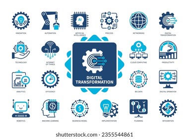 Symbol für digitale Transformation gesetzt. Vernetzung, Big Data, Innovation, Technologie, maschinelles Lernen, Automatisierung, Cloud-Computing, IOT. Duotone-Farbsymbole