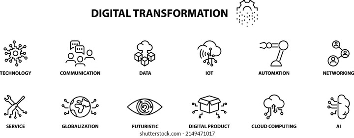 Digital Transformation icons , vector