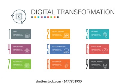 Digital Transformation Infographic 10 Option Line Concept. Digital Services, Internet, Cloud Computing, Technology Simple Icons