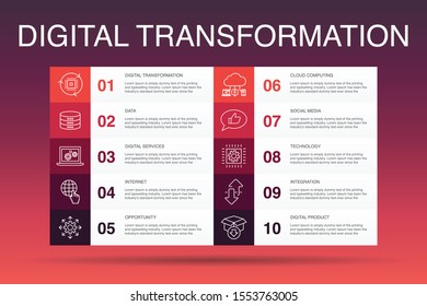 digital transformation Infographic 10 option template.digital services, internet, cloud computing, technology simple icons