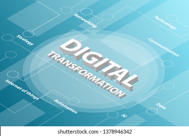 digital transformation isometric 3d word text concept with some related text and dot connected - vector illustration