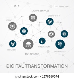 Digital Transformation Layout Template, Modern Concept Infographics. Digital Services, Internet, Cloud Computing, Technology Icons