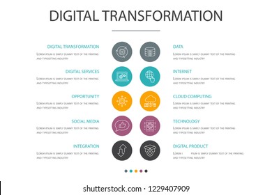 digital transformation presentation template, cover layout and infographics. digital services, internet, cloud computing, technology cons